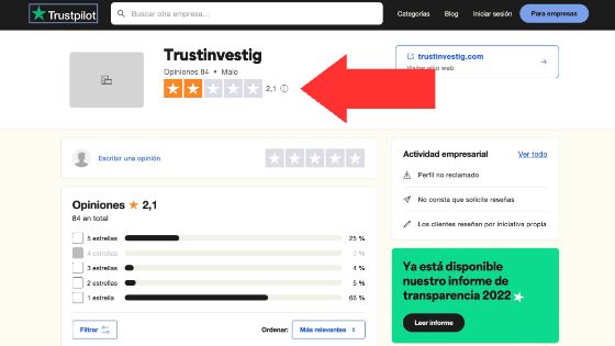 Valoración media de los usuarios de la plataforma Trust Investing en trustpilot.com